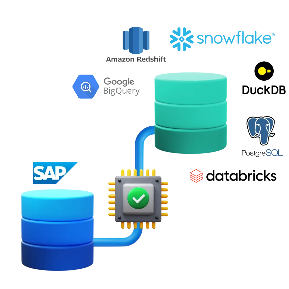 Tracelake architecture